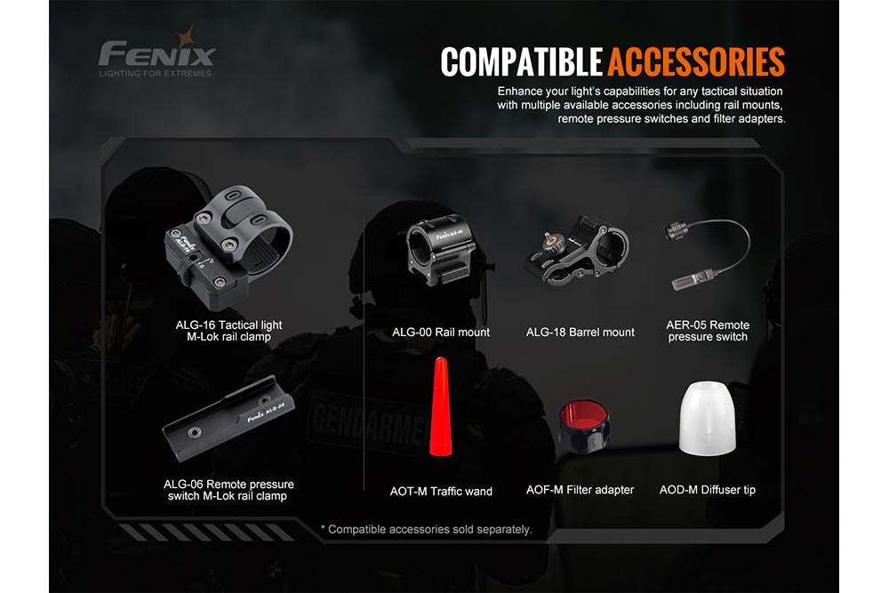 Palmarius Outdoors Fenix TK20R V2.0 Rechargeable Flashlight | 3000 lumens Tactical Flashlight