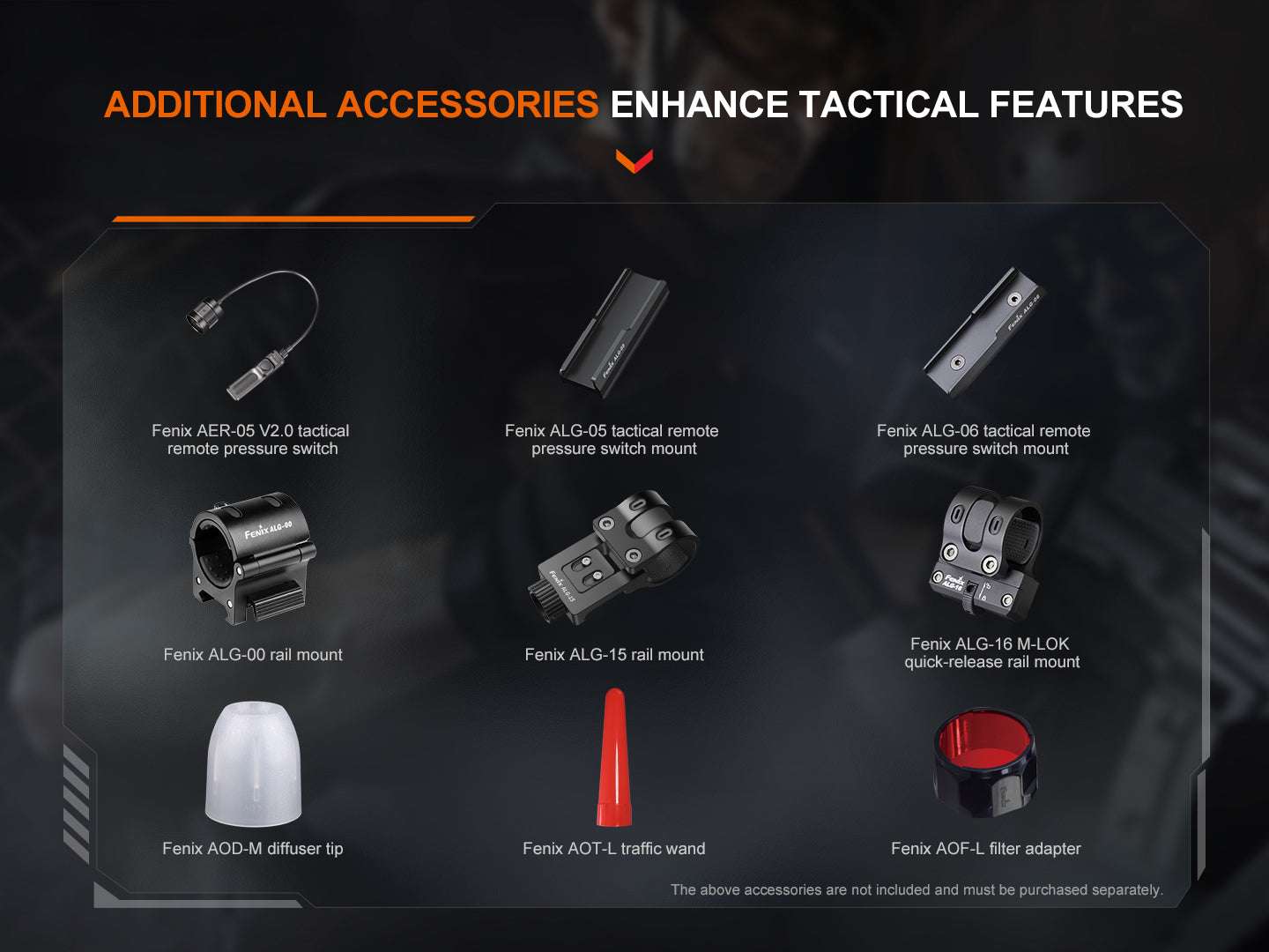 Palmarius Outdoors Fenix TK22R Rechargeable Tactical & Duty Flashlight Tactical Flashlight