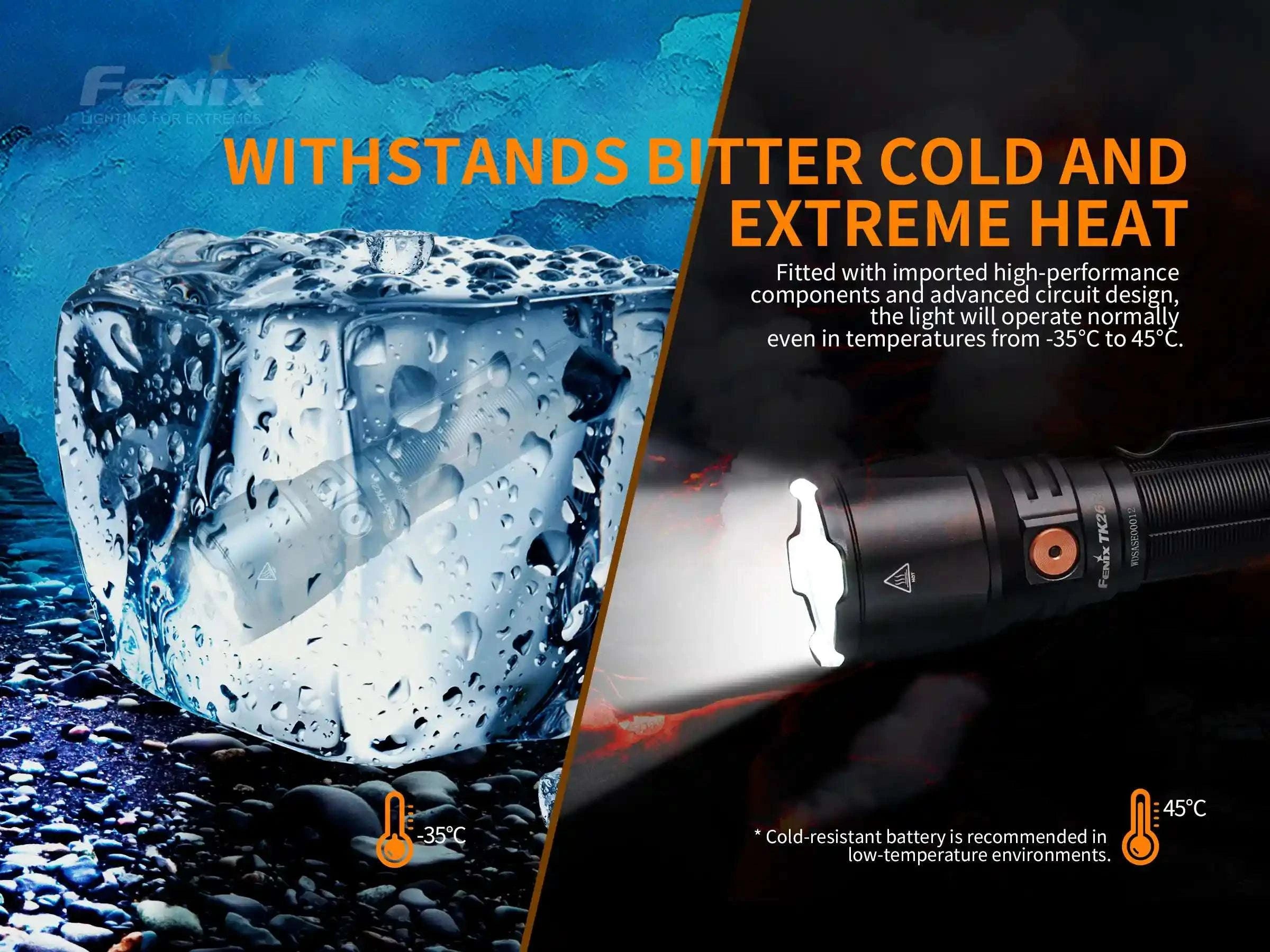 Palmarius Outdoors Fenix TK26R Tactical LED Flashlight - 1500 Lumens Tactical Flashlight