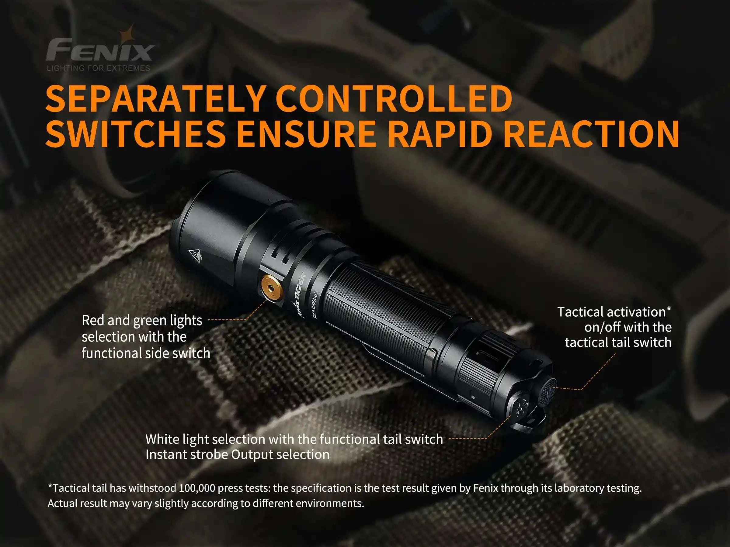 Palmarius Outdoors Fenix TK26R Tactical LED Flashlight - 1500 Lumens Tactical Flashlight