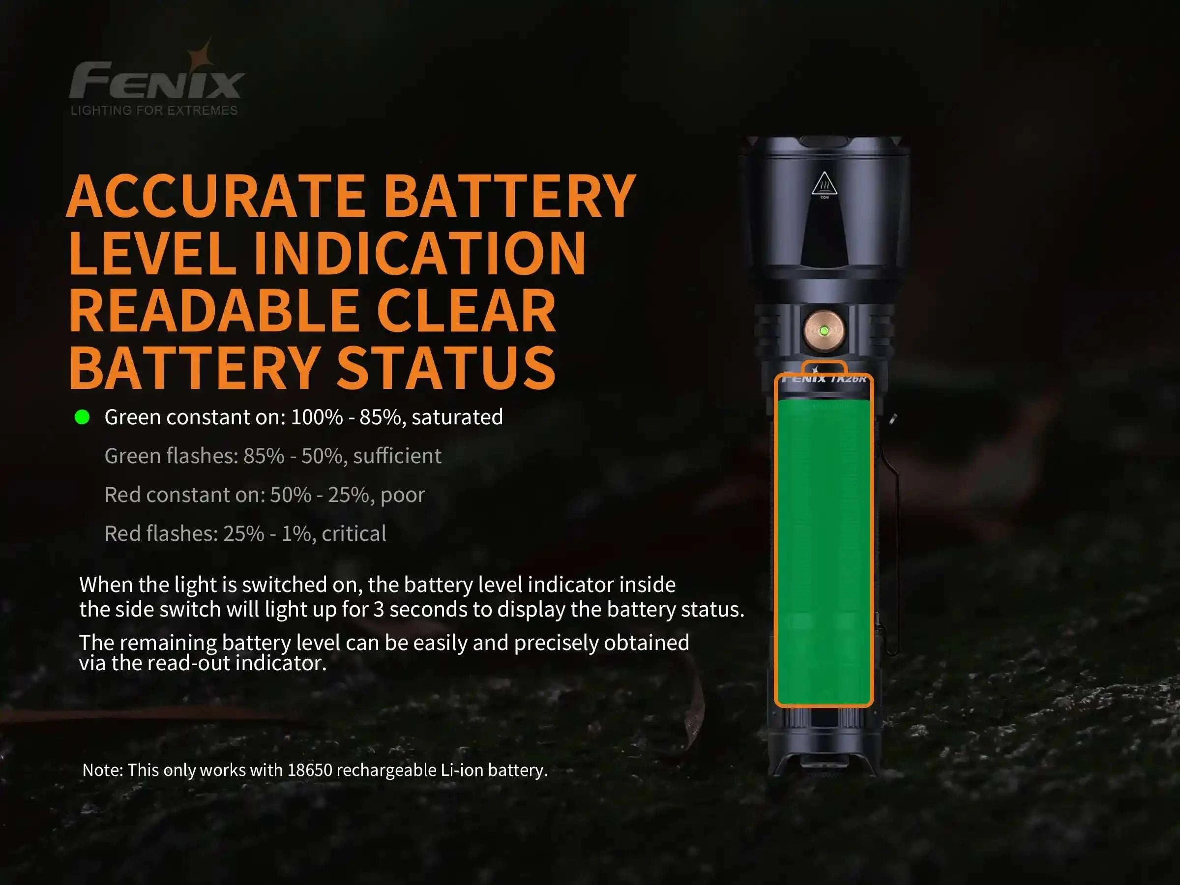 Palmarius Outdoors Fenix TK26R Tactical LED Flashlight - 1500 Lumens Tactical Flashlight