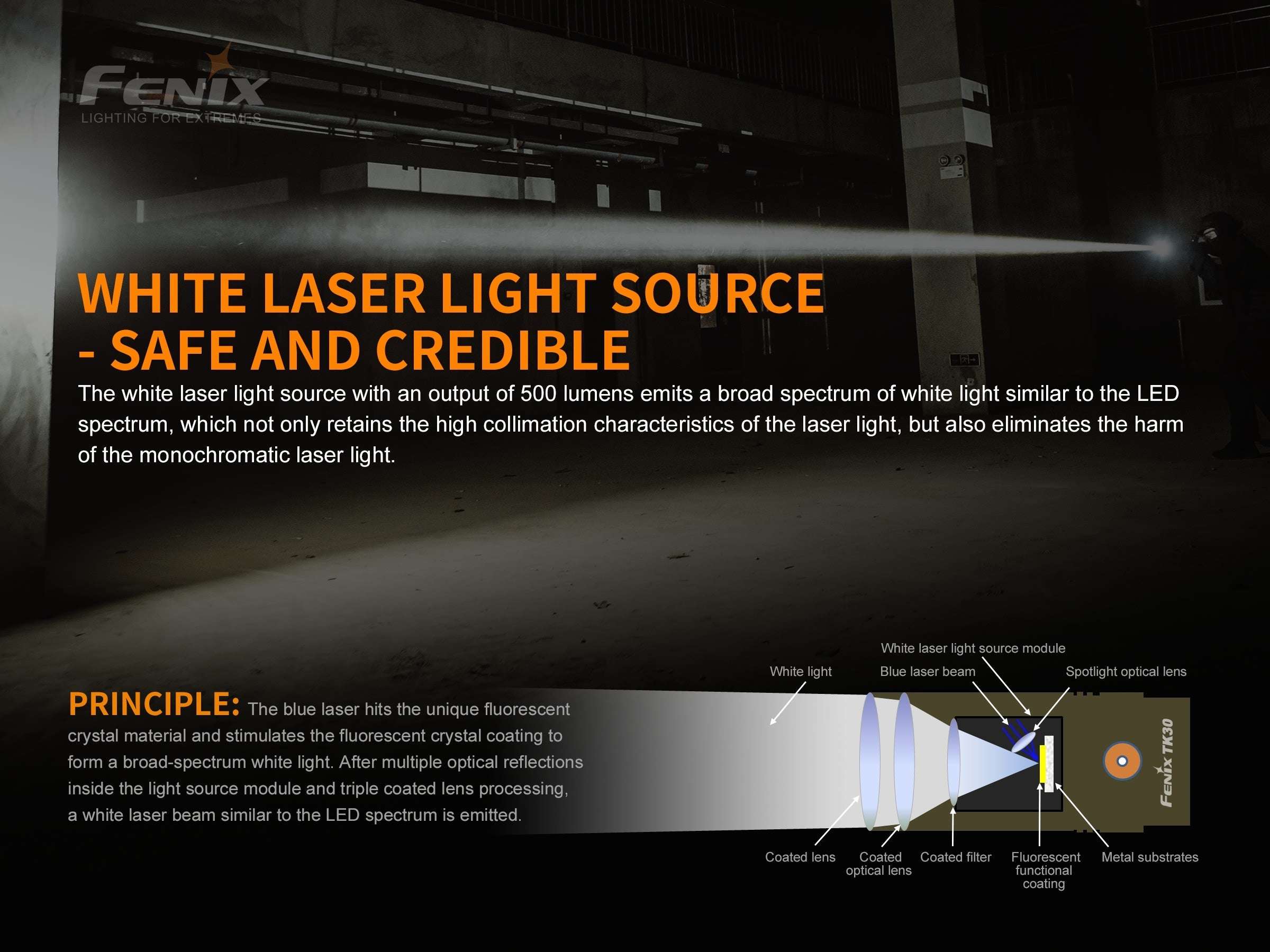 Palmarius Outdoors Fenix TK30 White Laser LED Flashlight Tactical Flashlight