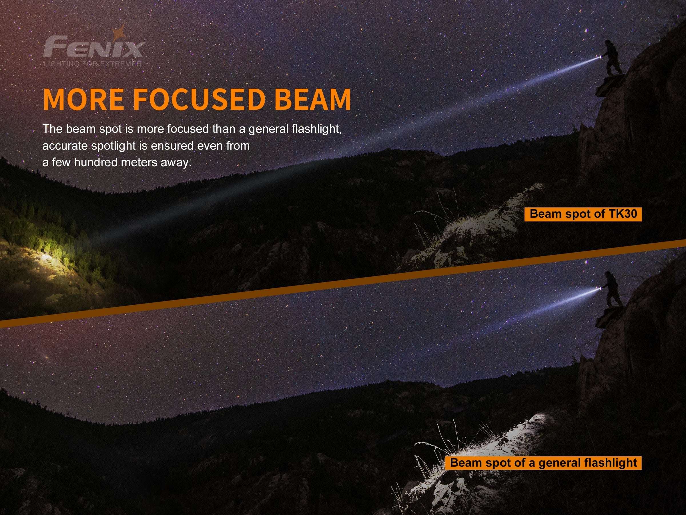 Palmarius Outdoors Fenix TK30 White Laser LED Flashlight Tactical Flashlight