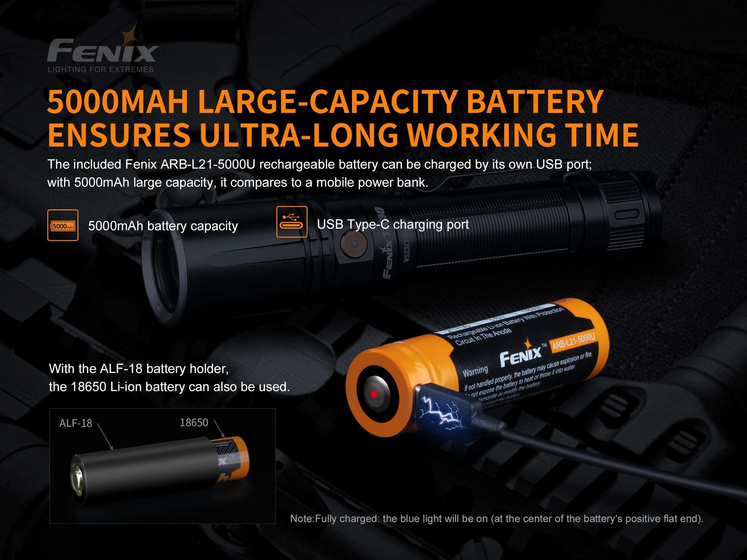 Palmarius Outdoors Fenix TK30 White Laser LED Flashlight Tactical Flashlight