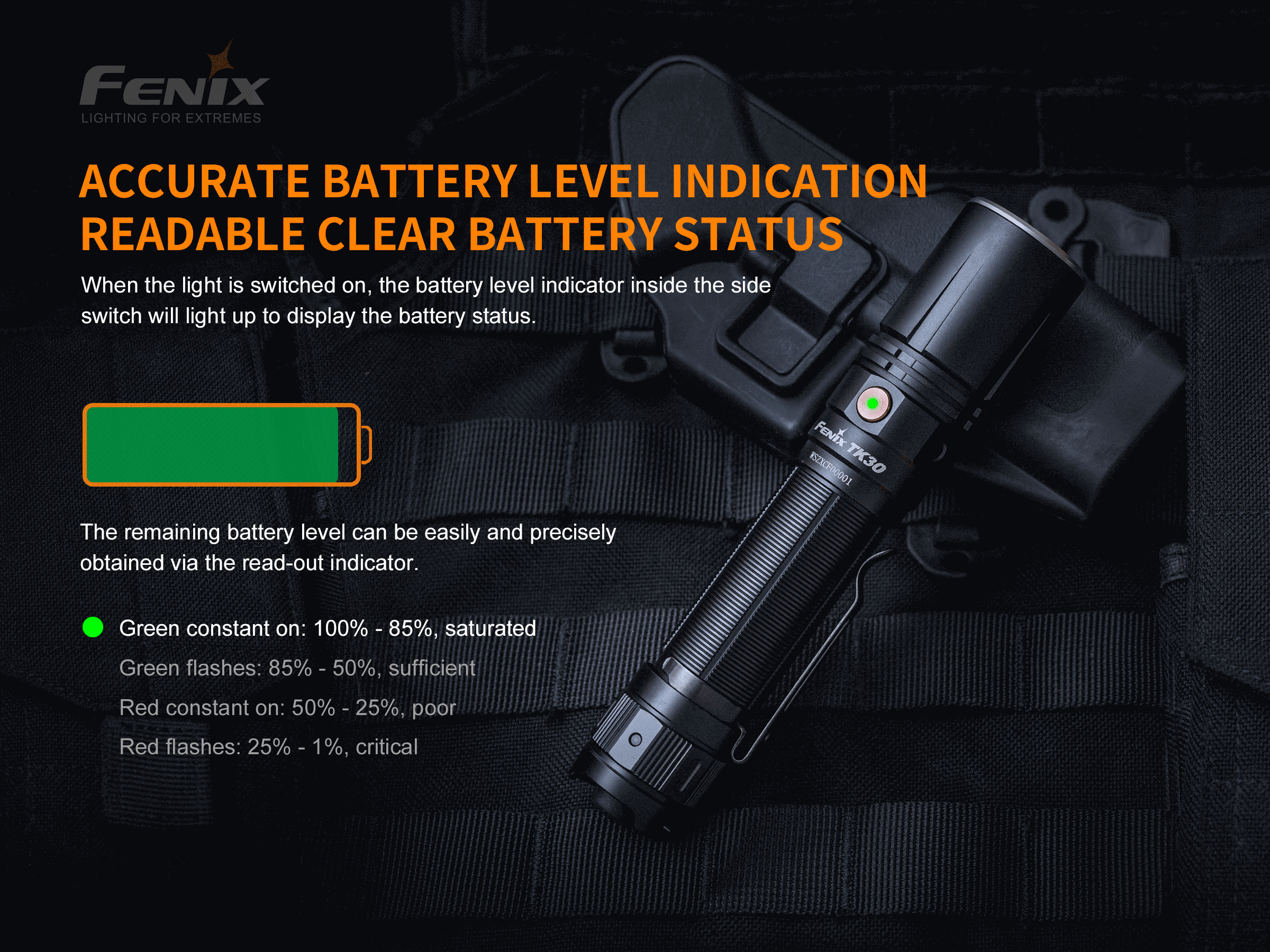 Palmarius Outdoors Fenix TK30 White Laser LED Flashlight Tactical Flashlight