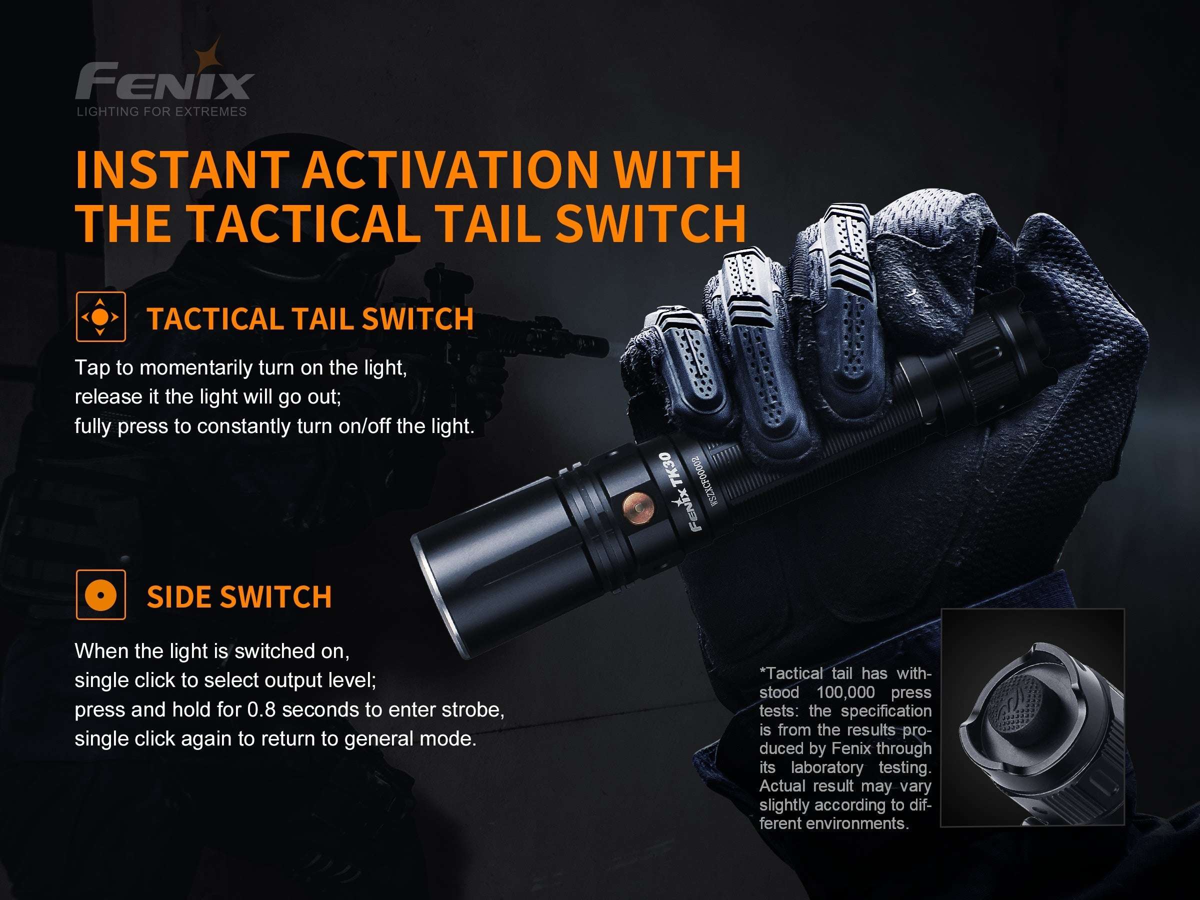 Palmarius Outdoors Fenix TK30 White Laser LED Flashlight Tactical Flashlight