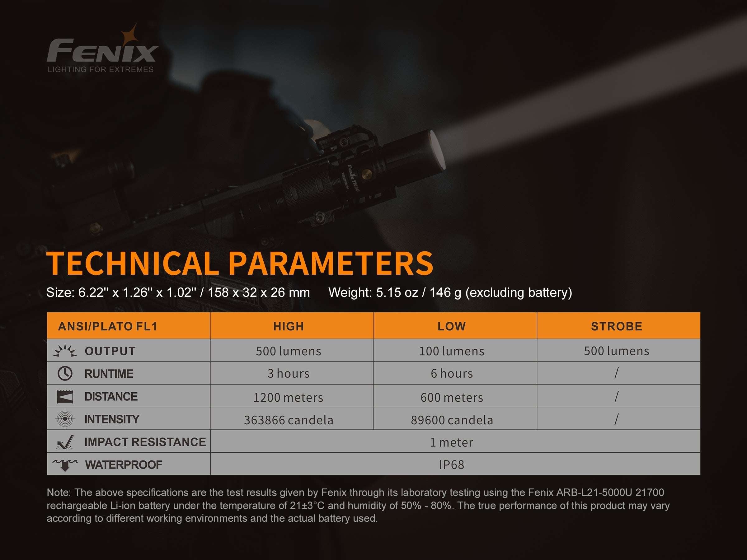 Palmarius Outdoors Fenix TK30 White Laser LED Flashlight Tactical Flashlight