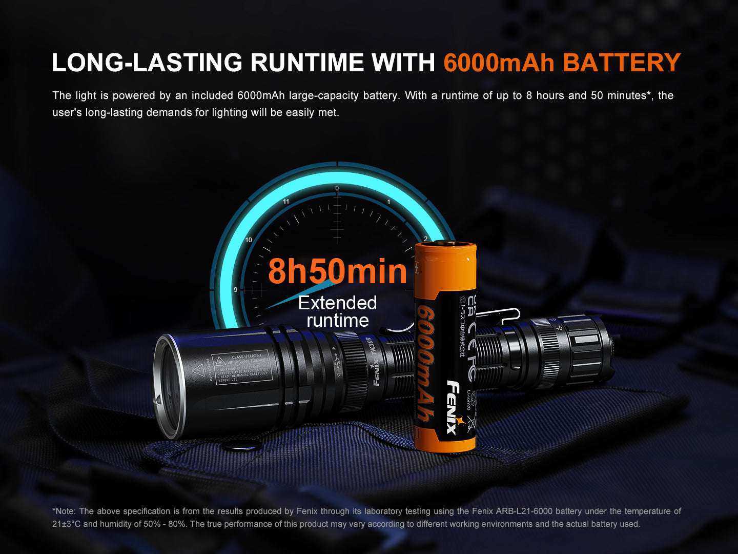 Palmarius Outdoors Fenix TK30R Tactical White Laser Rechargeable Flashlight Tactical Flashlight