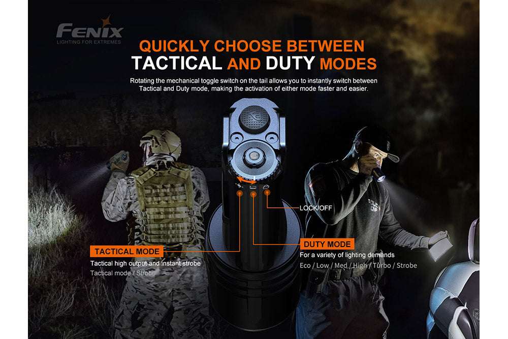 Palmarius Outdoors Fenix TK35UE V2.0 Flashlight - 5000 Lumens Tactical Flashlight