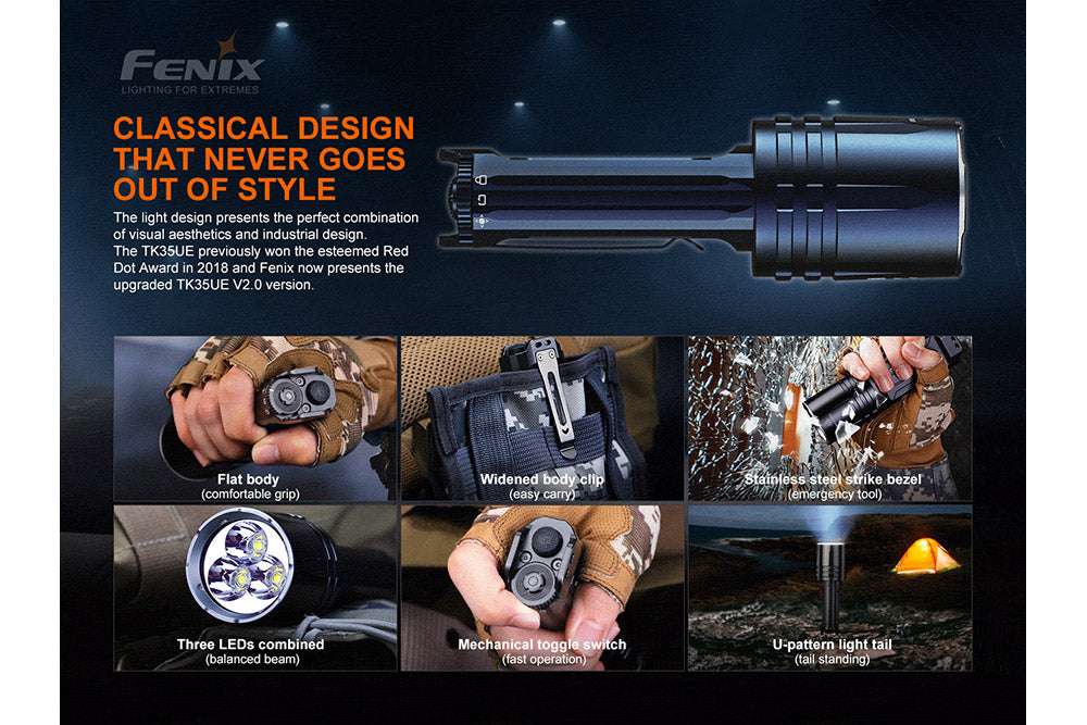 Palmarius Outdoors Fenix TK35UE V2.0 Flashlight - 5000 Lumens Tactical Flashlight