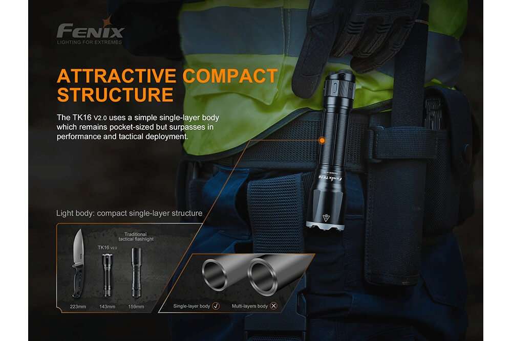 Palmarius Outdoors Fenix TK16 V2.0 Tactical Flashlight - 3100 Lumens Tactical Flashlight
