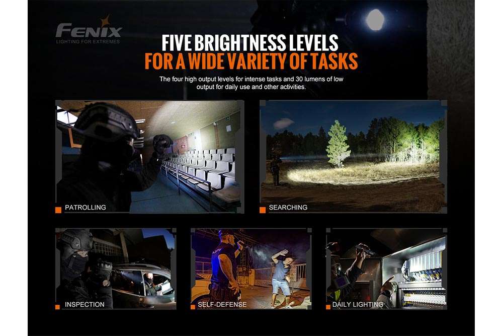 Palmarius Outdoors Fenix TK20R V2.0 Rechargeable Flashlight | 3000 lumens Tactical Flashlight