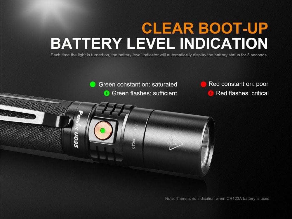 Palmarius Outdoors Fenix UC35 V2.0 LED Rechargeable EDC Flashlight Rechargeable Flashlight