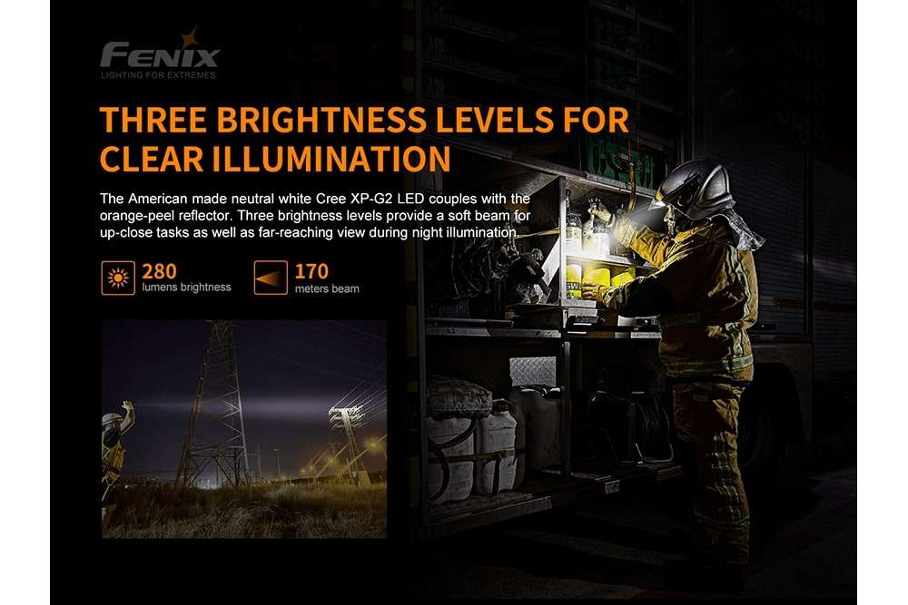 Palmarius Outdoors Fenix WF30RE Intrinsically Safe Flashlight - discontinued Work Flashlight