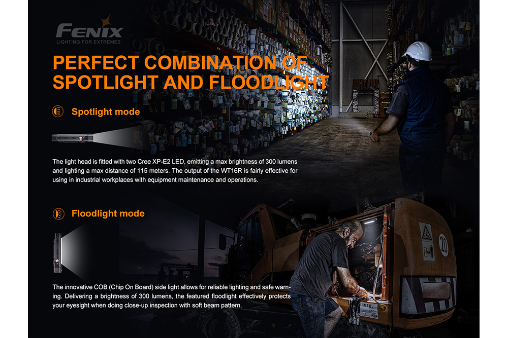 Palmarius Outdoors Fenix WT16R Rechargeable Work Light Work Flashlight