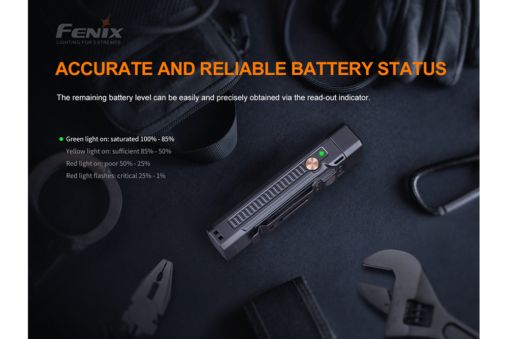 Palmarius Outdoors Fenix WT16R Rechargeable Work Light Work Flashlight