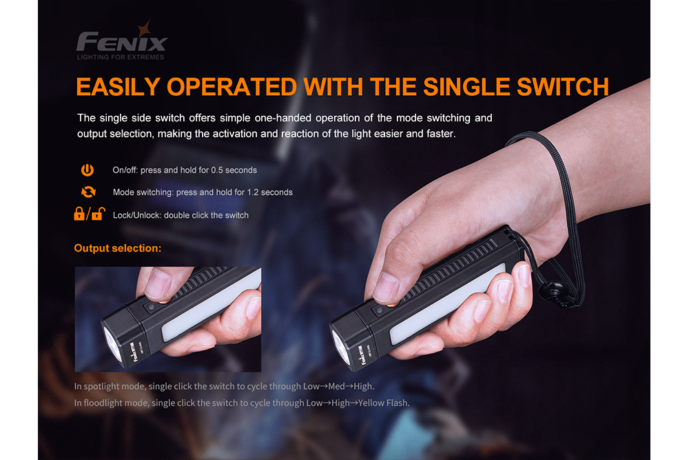 Palmarius Outdoors Fenix WT16R Rechargeable Work Light Work Flashlight