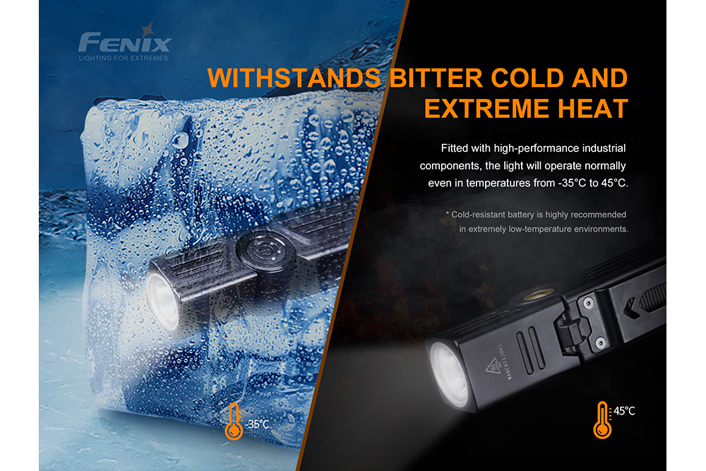 Palmarius Outdoors Fenix WT25R Adjustable Head LED Flashlight - 1000 Lumens Work Flashlight