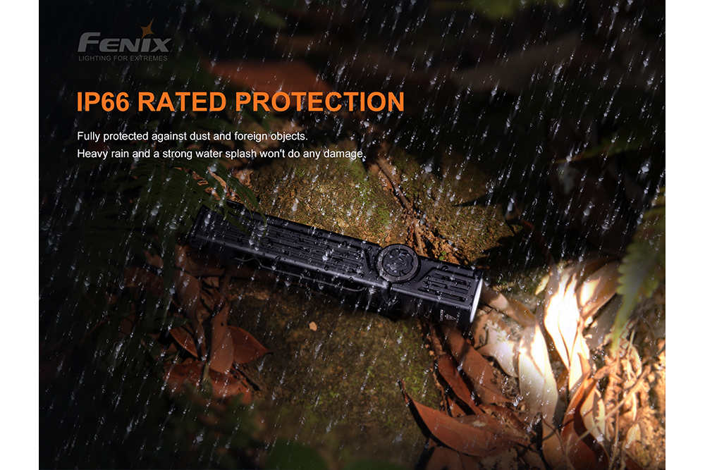 Palmarius Outdoors Fenix WT25R Adjustable Head LED Flashlight - 1000 Lumens Work Flashlight