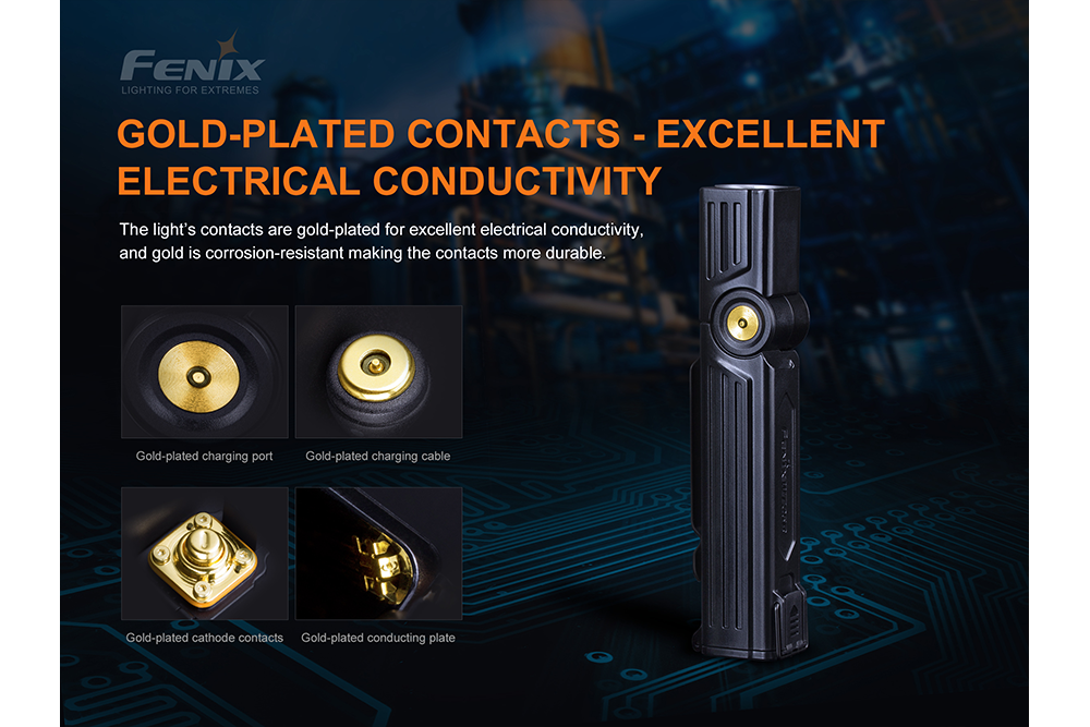 Palmarius Outdoors Fenix WT25R Adjustable Head LED Flashlight - 1000 Lumens Work Flashlight