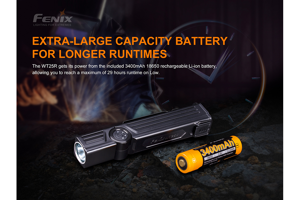 Palmarius Outdoors Fenix WT25R Adjustable Head LED Flashlight - 1000 Lumens Work Flashlight