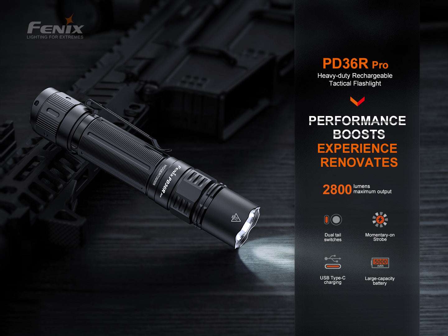 Palmarius Outdoors Fenix PD36R Pro 2800 Lumen Flashlight Tactical Flashlight