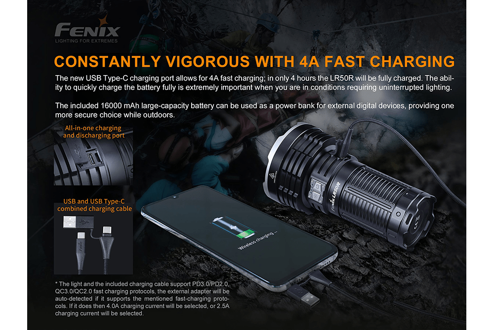 Fenix LR50R Multifunctional LED Search Light - 12000 Lumens