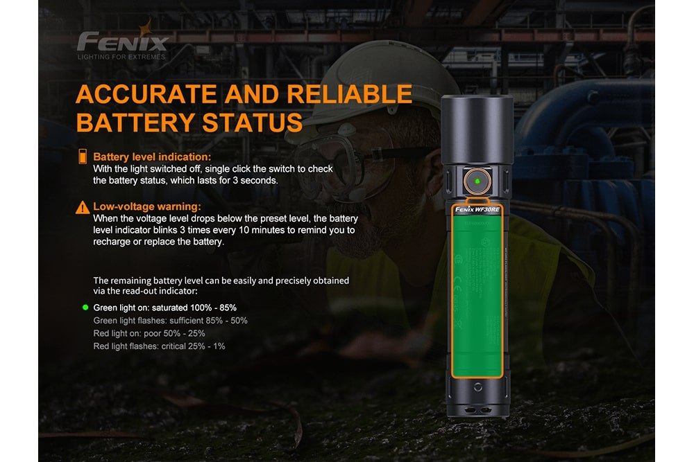 Fenix WF30RE Intrinsically Safe Flashlight - discontinued
