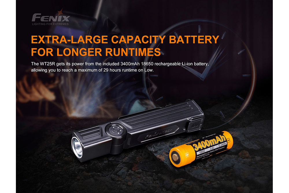 Fenix WT25R Adjustable Head LED Flashlight - 1000 Lumens