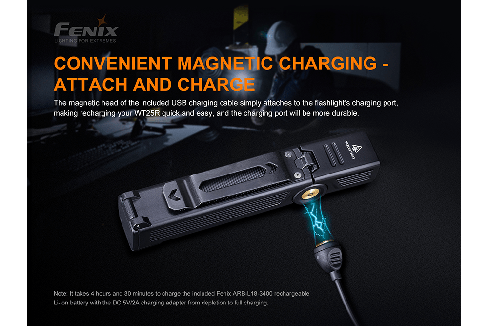 Fenix WT25R Adjustable Head LED Flashlight - 1000 Lumens