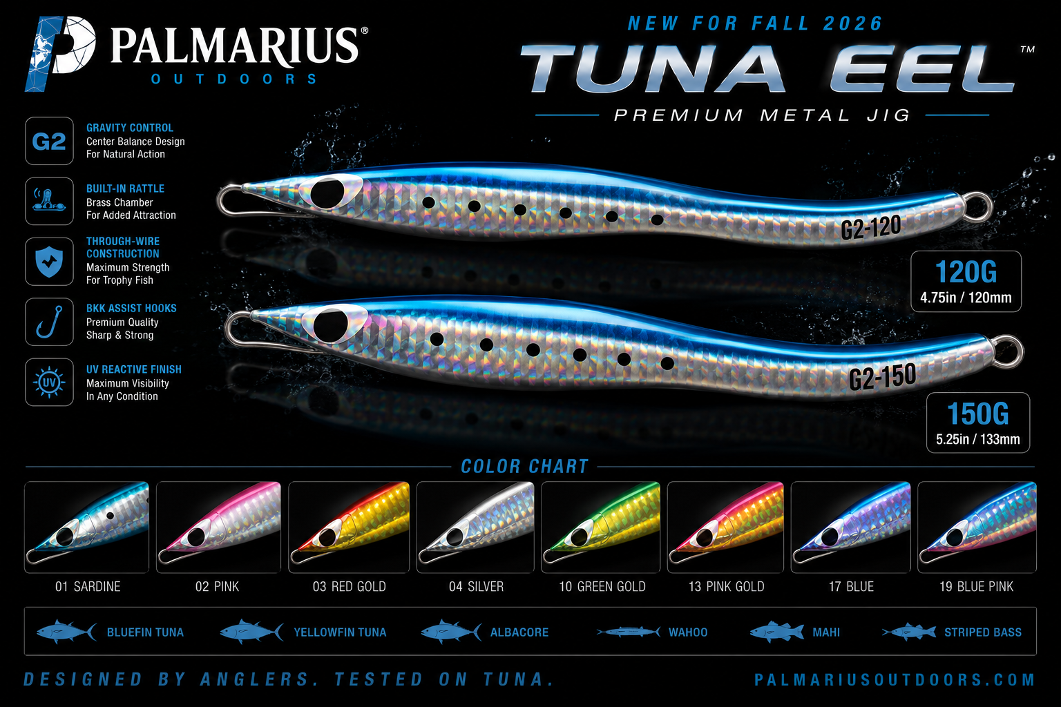 JigLabs G2 Tuna Jig