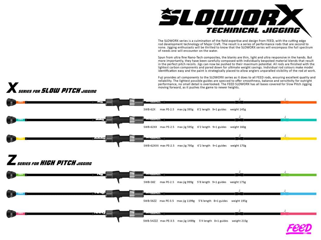Feed Sloworx X Series Alconite EVA | Palmarius Outdoor Products