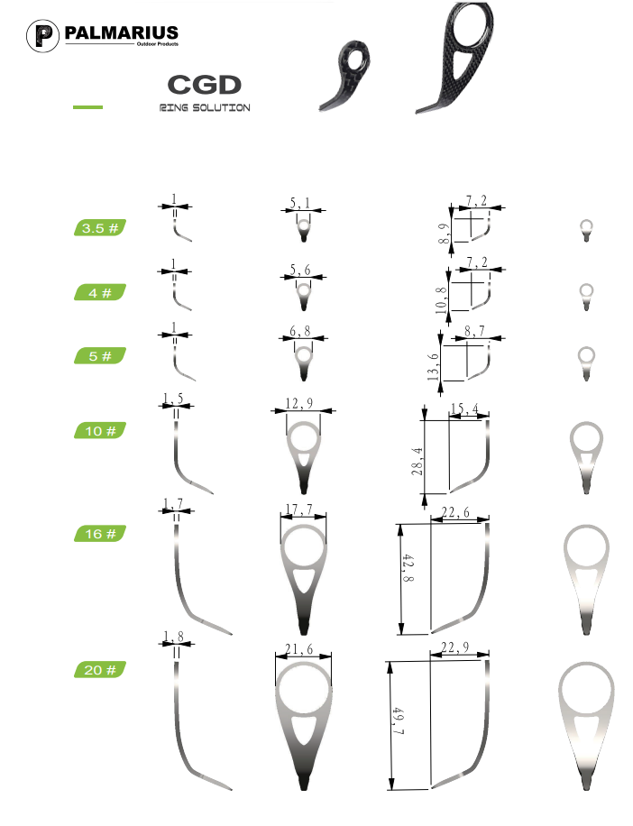 Carbon Fiber Single Foot CGS Guide SiC Ring