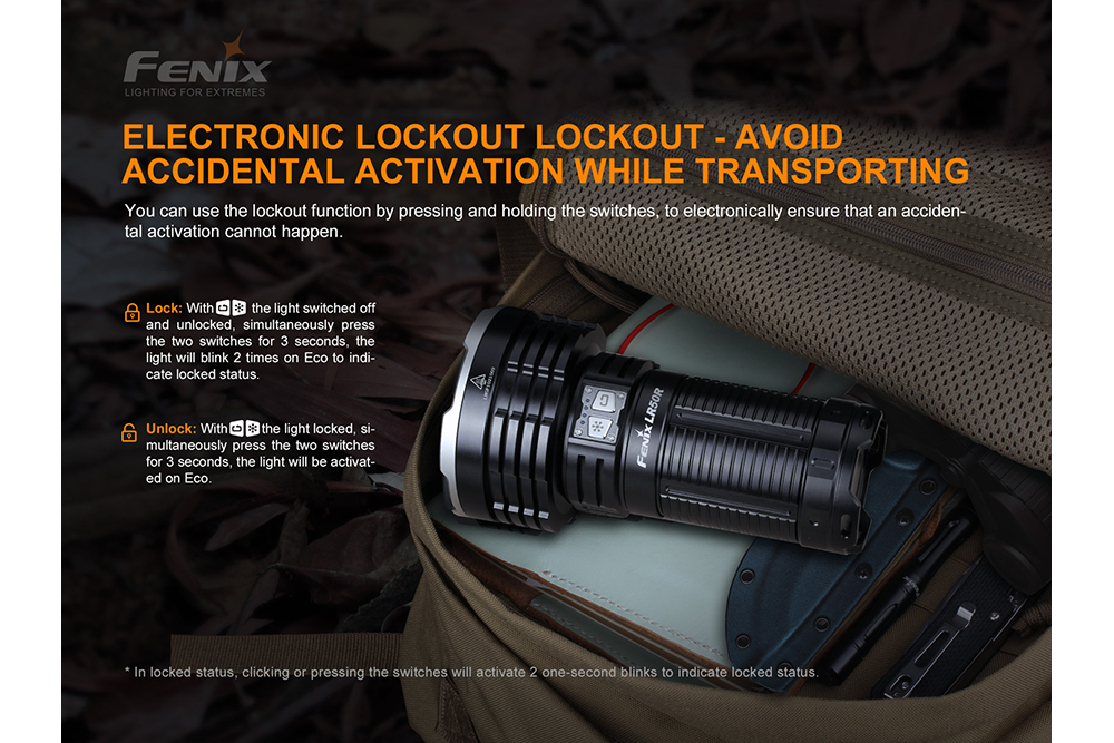 Palmarius Outdoors Fenix LR50R Multifunctional LED Search Light - 12000 Lumens Searchlight