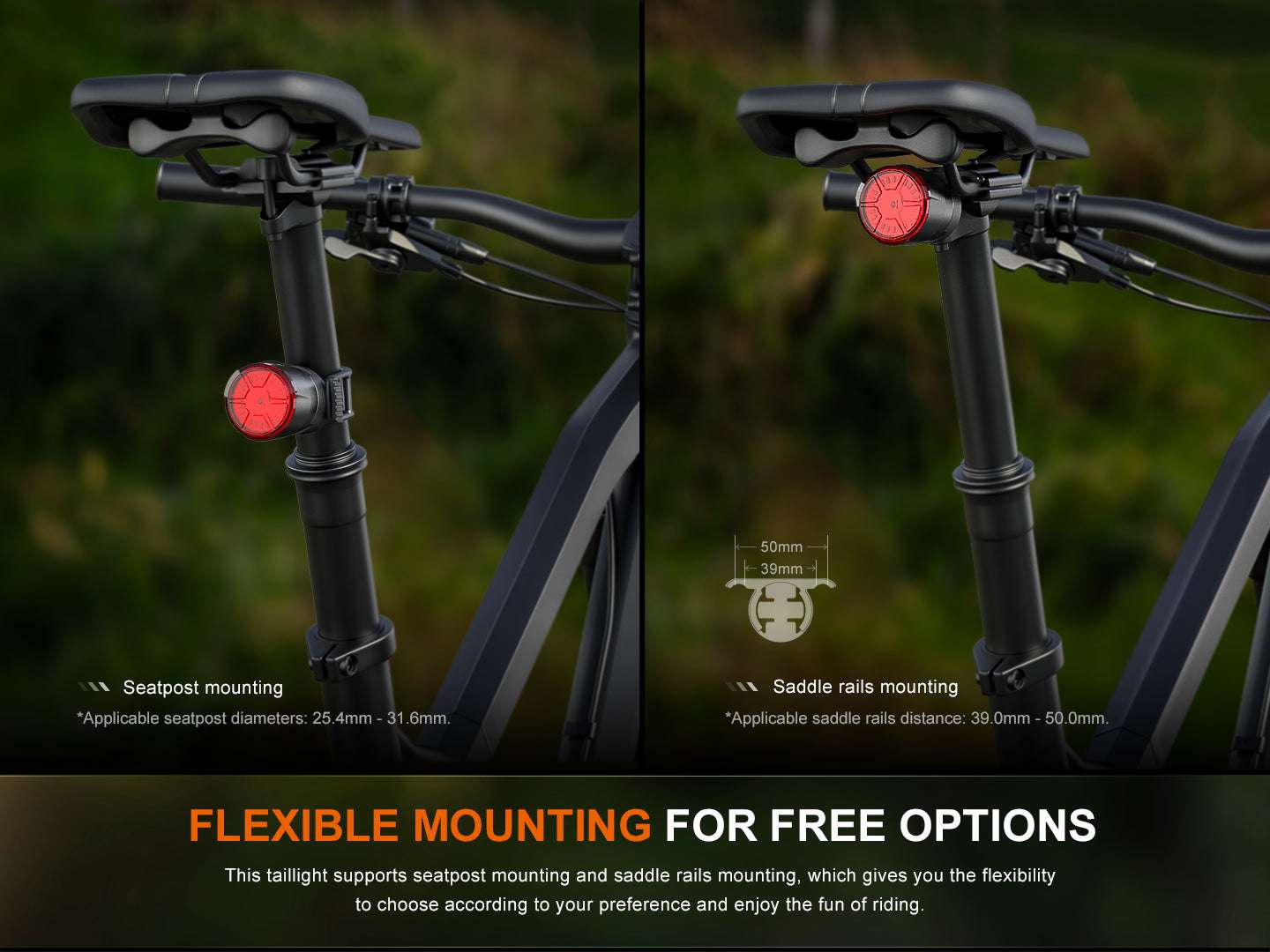 Palmarius Outdoors Fenix BC06R Smart-Brake Bicycle Taillight Bike Light