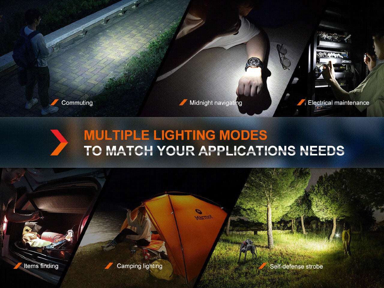 Palmarius Outdoors Fenix E18R V2 Rechargeable LED Flashlight EDC Flashlight