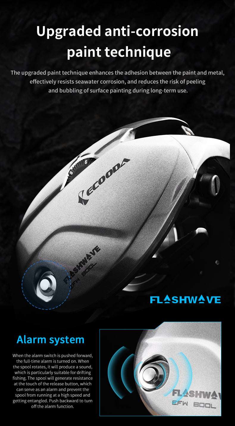 Palmarius Outdoors Ecooda EFW 800 HD Offshore Baitcaster 