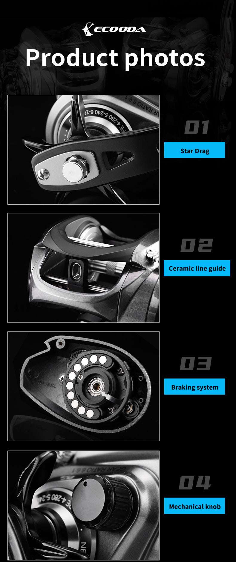 Palmarius Outdoors Ecooda EFW 800 HD Offshore Baitcaster 