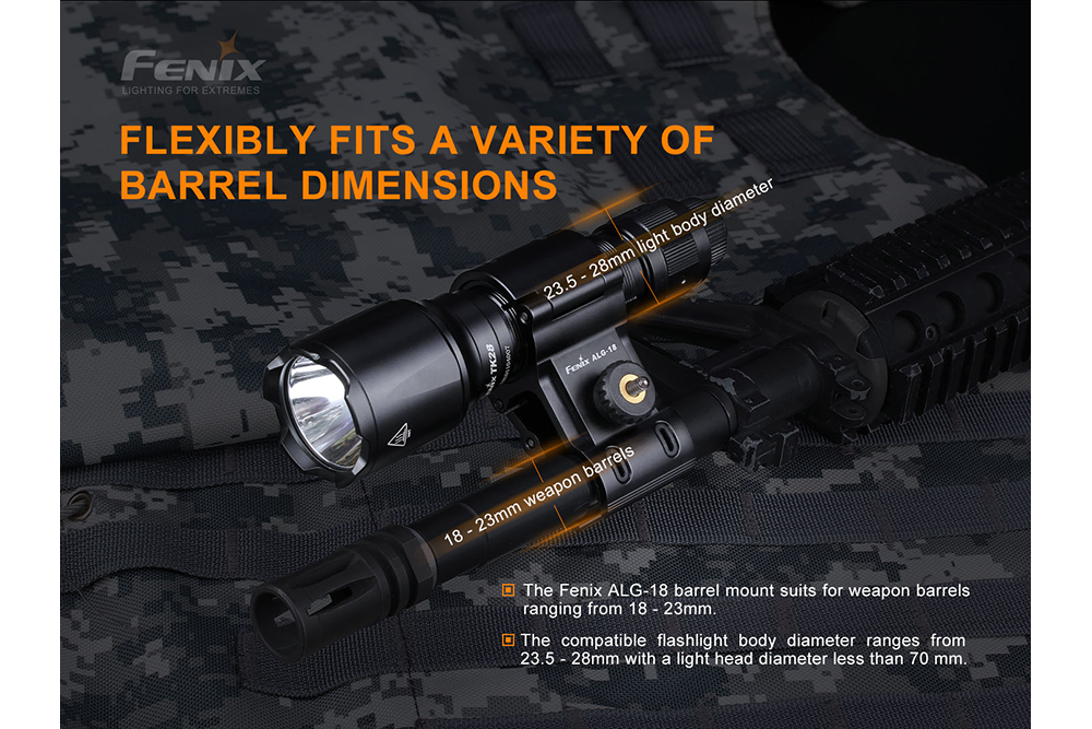 Palmarius Outdoors Fenix ALG-18 Flashlight Barrel Mount Tactical Mount