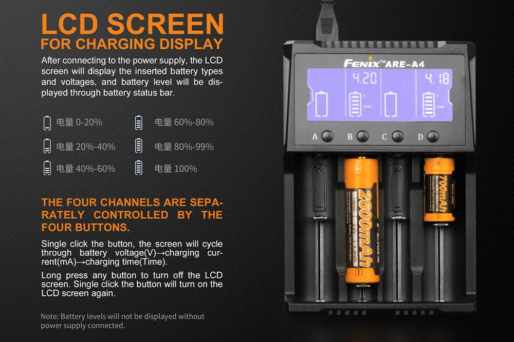 Palmarius Outdoors Fenix ARE-A4 Multifunctional Battery Charger Battery Charger