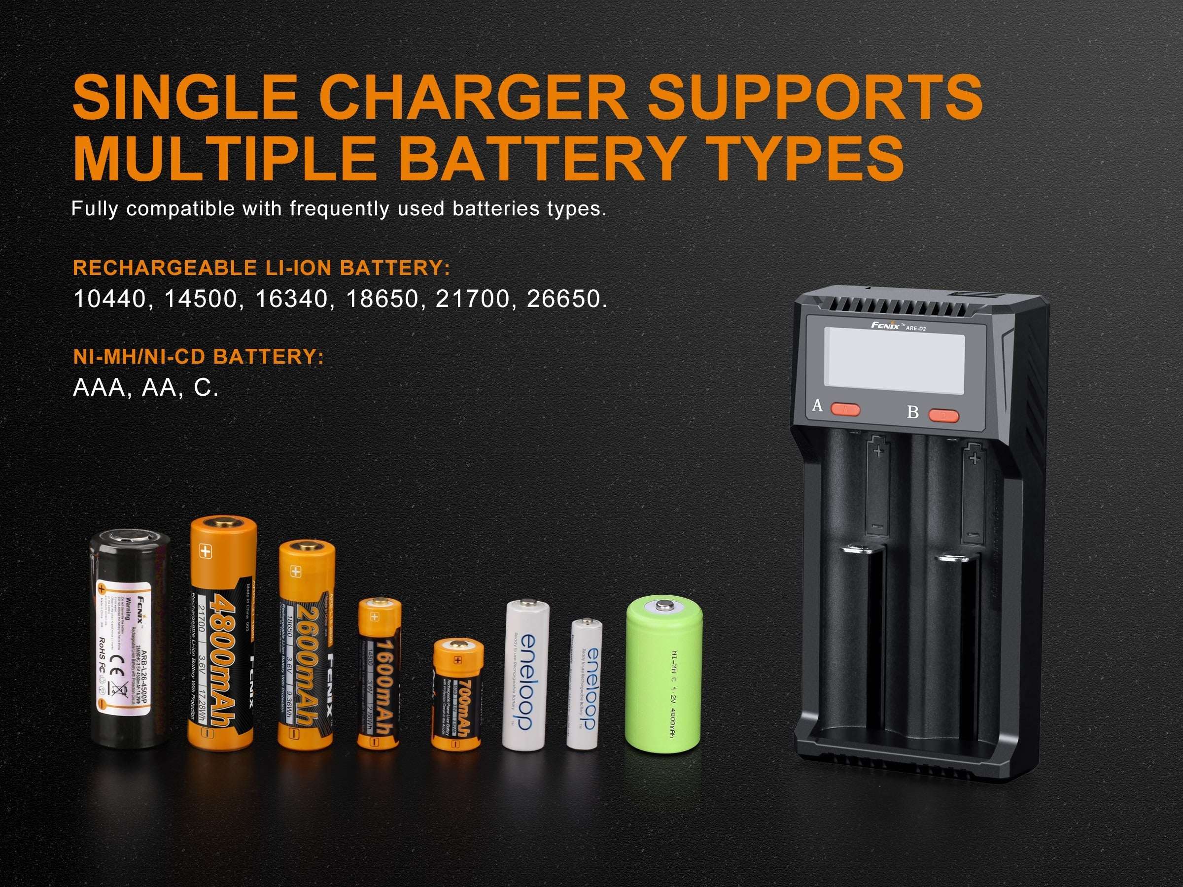 Palmarius Outdoors Fenix ARE-D2 Dual Channel Smart Battery Charger Battery Charger