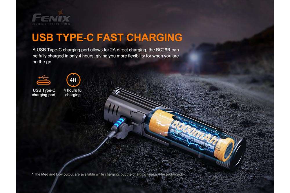 Palmarius Outdoors Fenix BC26R LED Bike Light Bike Light