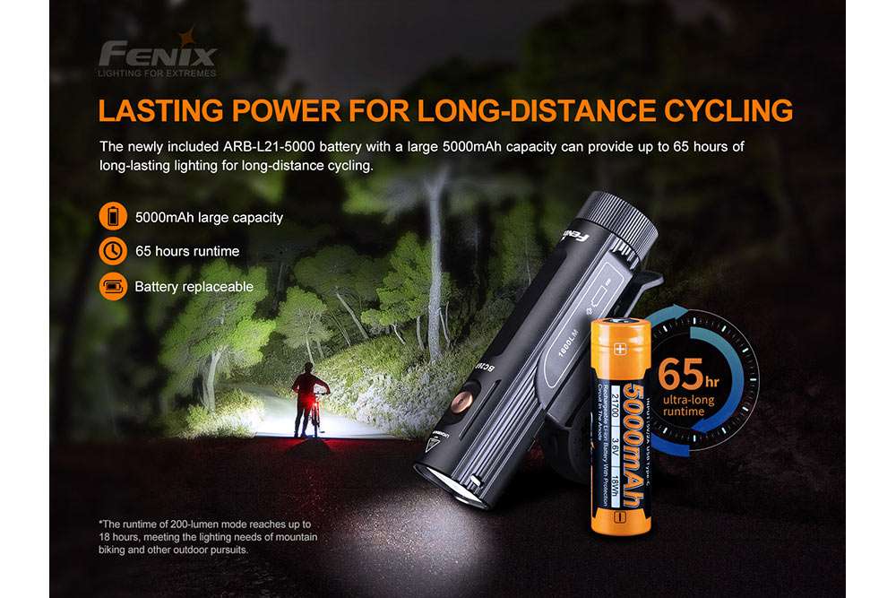 Palmarius Outdoors Fenix BC26R LED Bike Light Bike Light