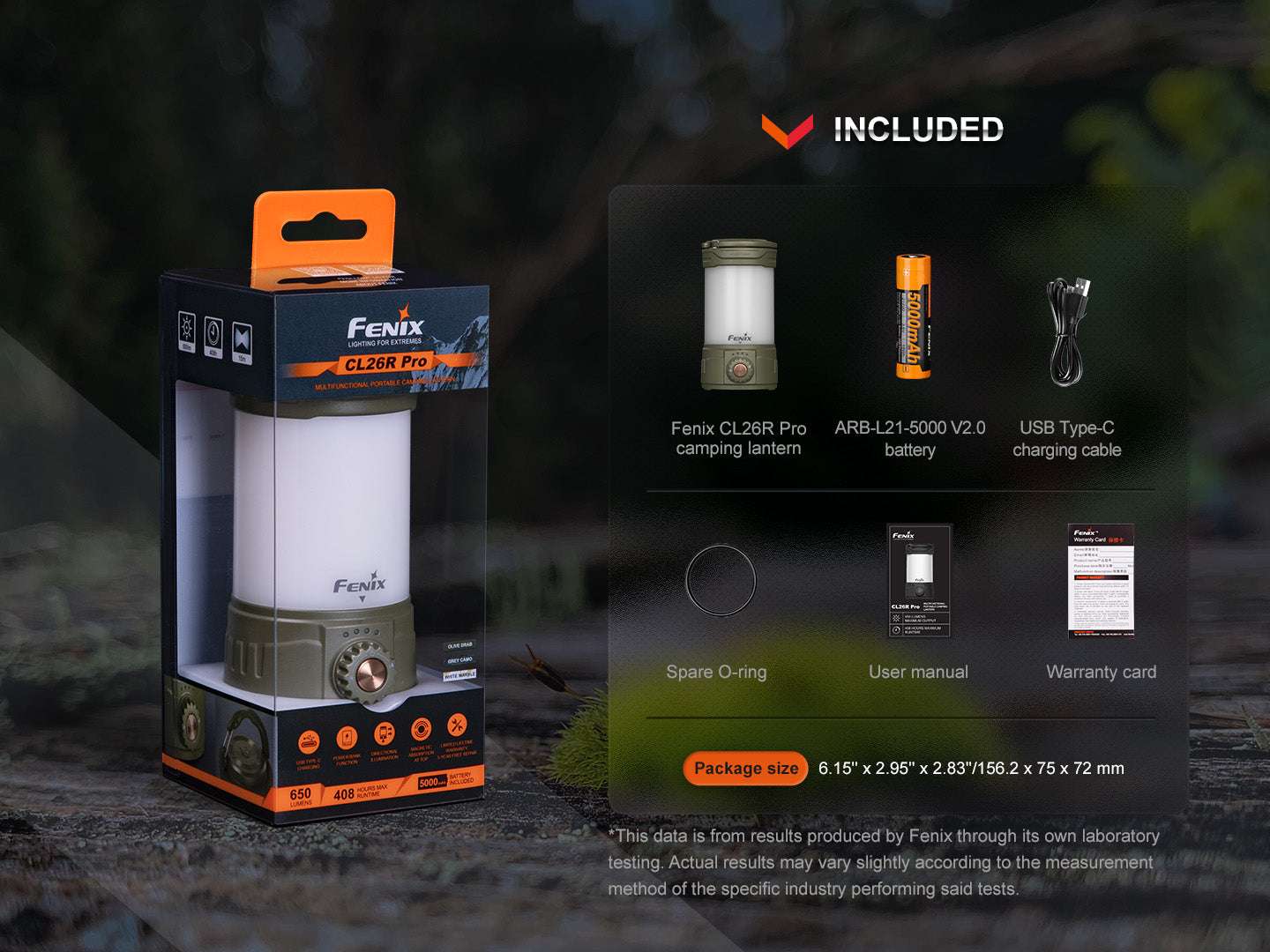 Palmarius Outdoors Fenix CL26R PRO High Performance LED Rechargeable Camping Lantern Lantern