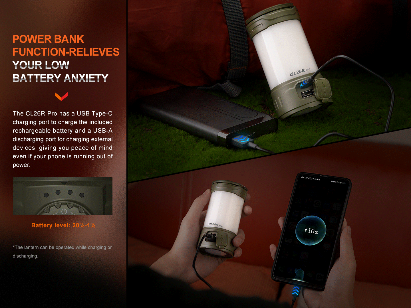 Palmarius Outdoors Fenix CL26R PRO High Performance LED Rechargeable Camping Lantern Lantern