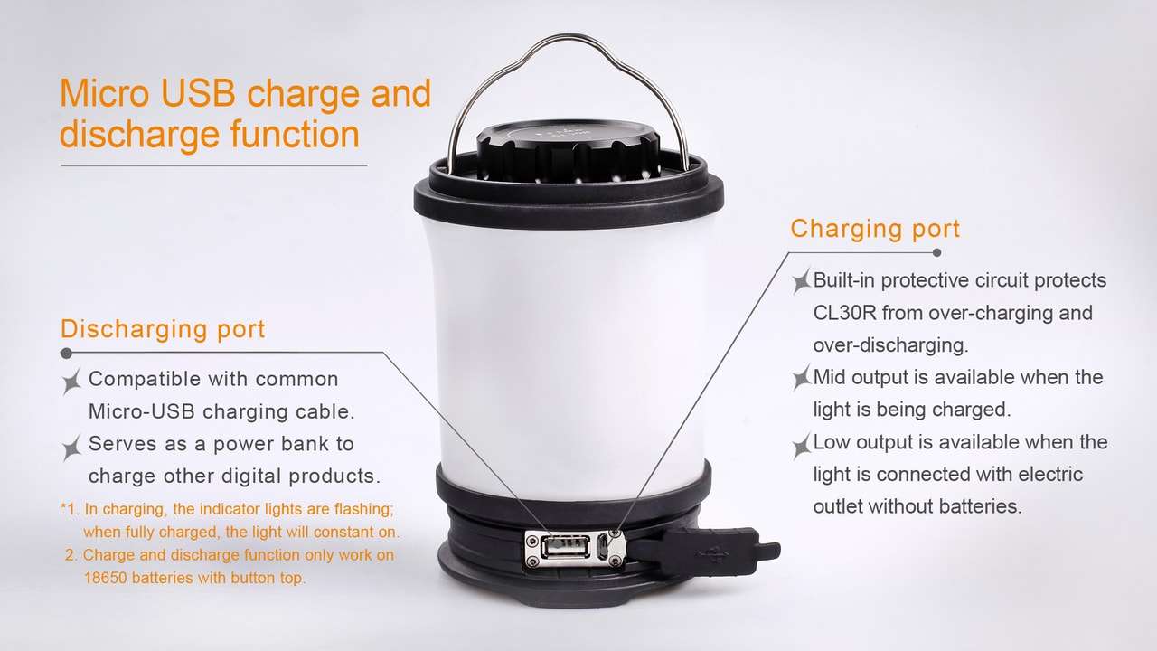 Palmarius Outdoors Fenix CL30R LED Camping Lantern Lantern