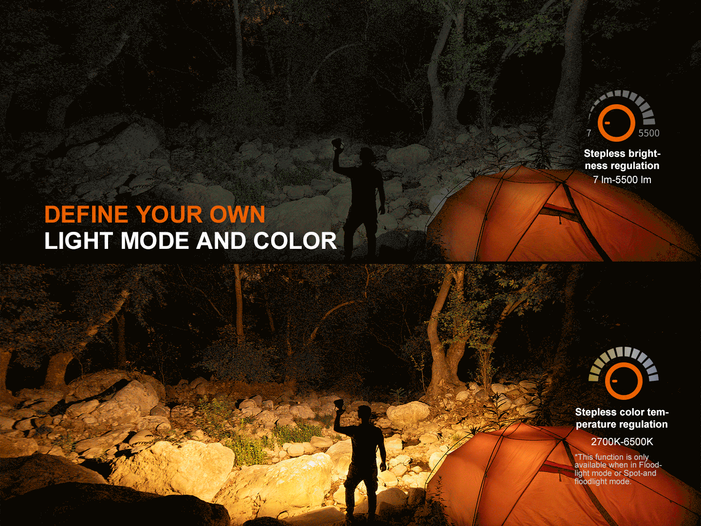 Palmarius Outdoors Fenix CP50R Road Hazard Camping Lantern Lantern