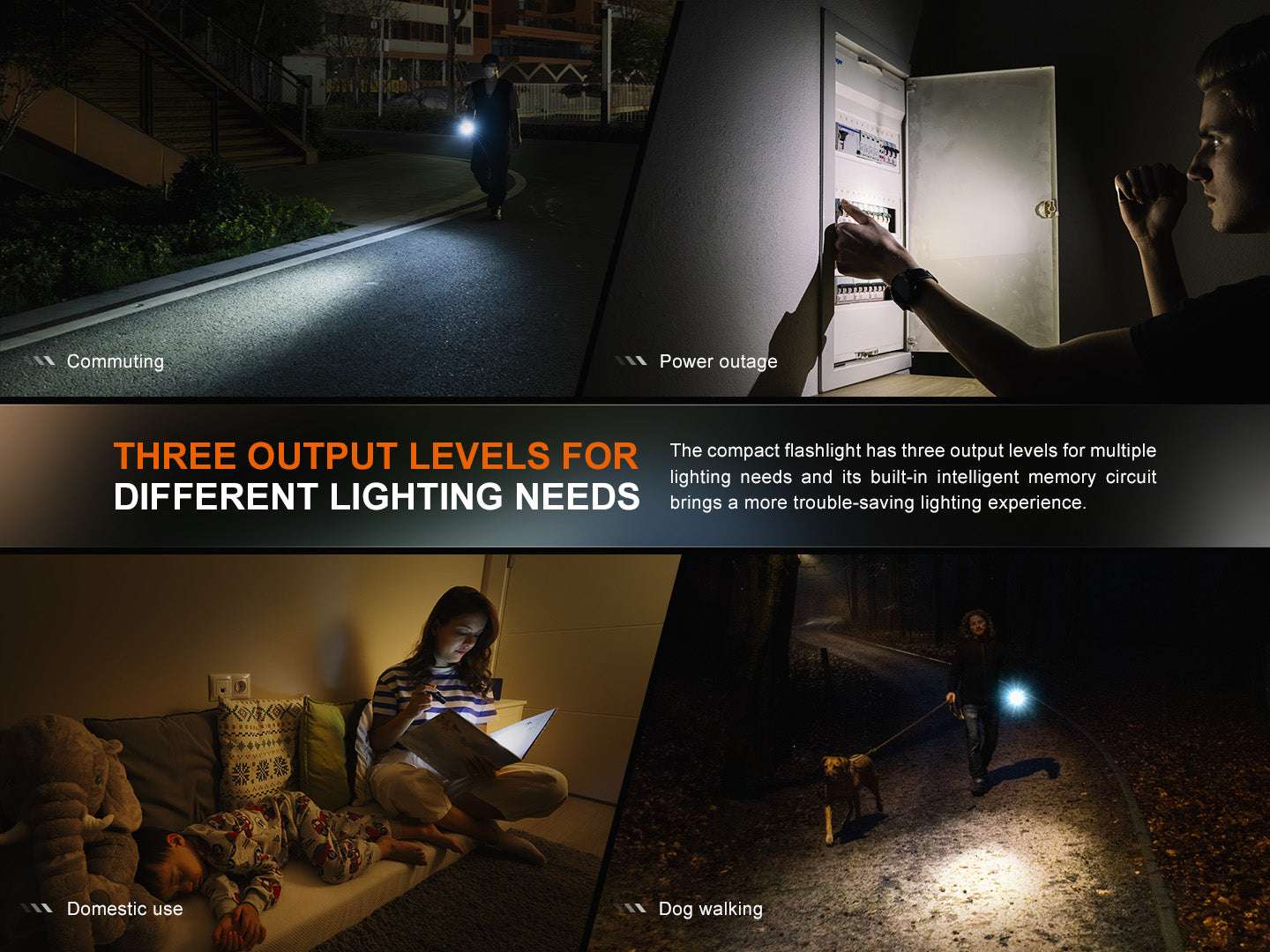 Palmarius Outdoors Fenix E12 V3 Pocket EDC AA Flashlight EDC Flashlight