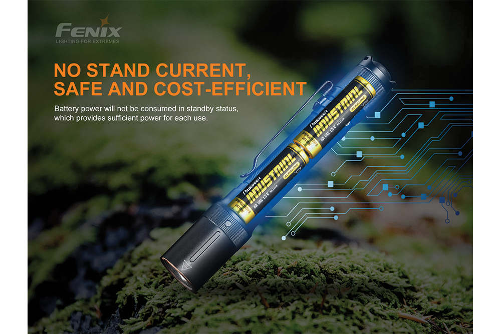 Palmarius Outdoors Fenix E20 V2.0 EDC Flashlight - 350 Lumens EDC Flashlight
