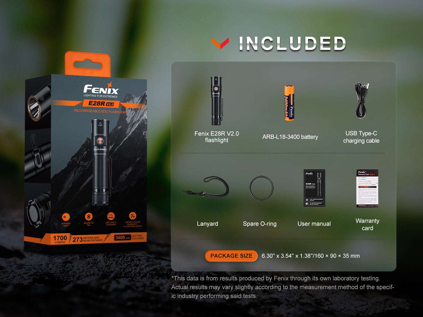 Palmarius Outdoors Fenix E28R V2 Rechargeable EDC Flashlight EDC Flashlight
